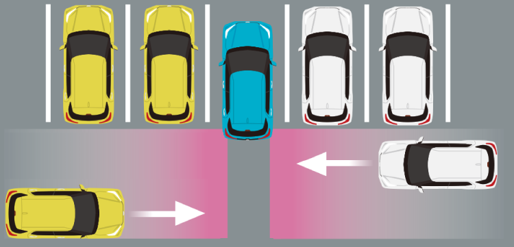 Hệ thống cảnh báo phương tiện cắt ngang - RCTA  Hệ thống cảnh báo phương tiện cắt ngang phía sau giúp đảm bảo an toàn khi lùi.